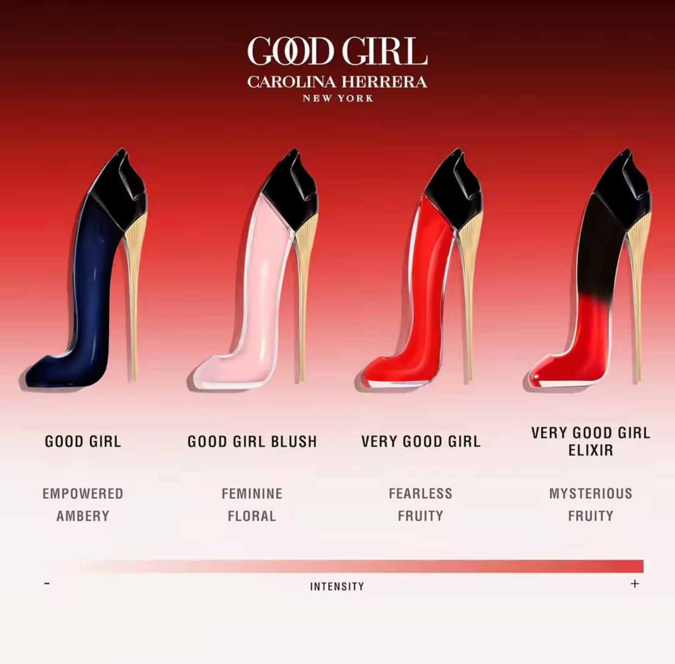 Carolina Herrera Good Girl Blush  80 ml, Eau de Parfum